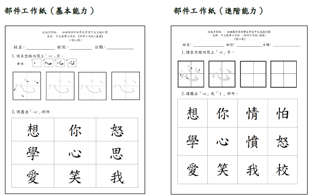 課程因應每個教學主題設計不同類型的教具幫助非華語幼兒學習中文 (包括字卡、圖卡、部件卡、工作紙、兒歌集等)。在停課期間，團隊更製作多元化教學資源供幼兒在家學習，即使非華語家長不諳中文，亦能輔助幼兒學習。