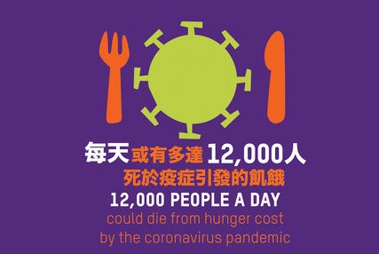 Image of 12,000 people per day could die from COVID-19 linked hunger by end of year, potentially more than the disease, warns Oxfam